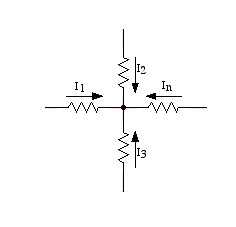 Kirchhoff's Current Law (KVL)